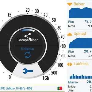 Appartamento Between Golf And, Portimão